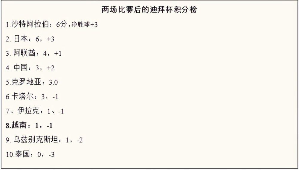 方硕28+5田宇翔14+5崔永熙23+7北京力克广州终结三连败CBA常规赛第19轮率先开打，北京主场迎战广州，广州上场力克同曦终结三连败，目前10胜8负暂列联赛第8位，北京近期苦吞三连败后战绩同样为10胜8负，此役北京新帅乔里欧上演首秀，曾凡博因流感缺阵。